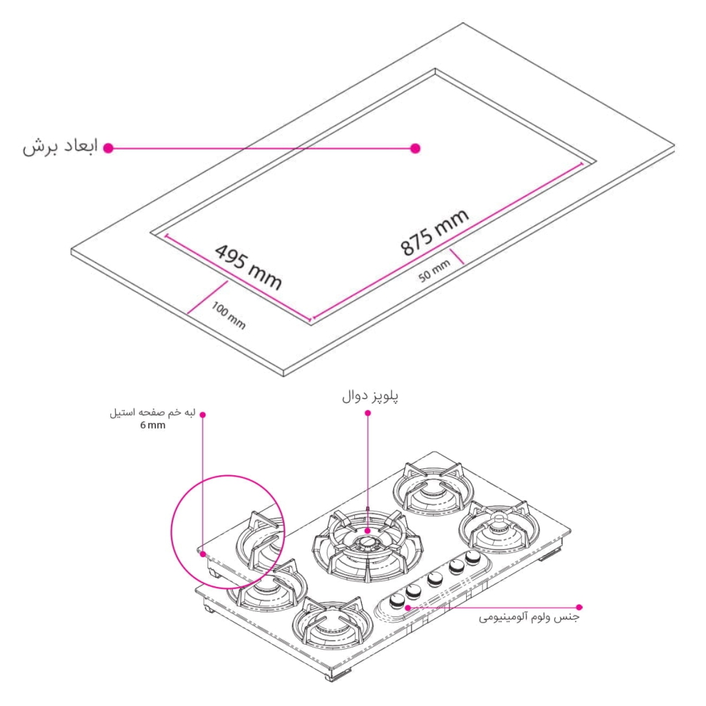 راهنمای نصب اجاق انیف سرشعله ایتالیایی کن